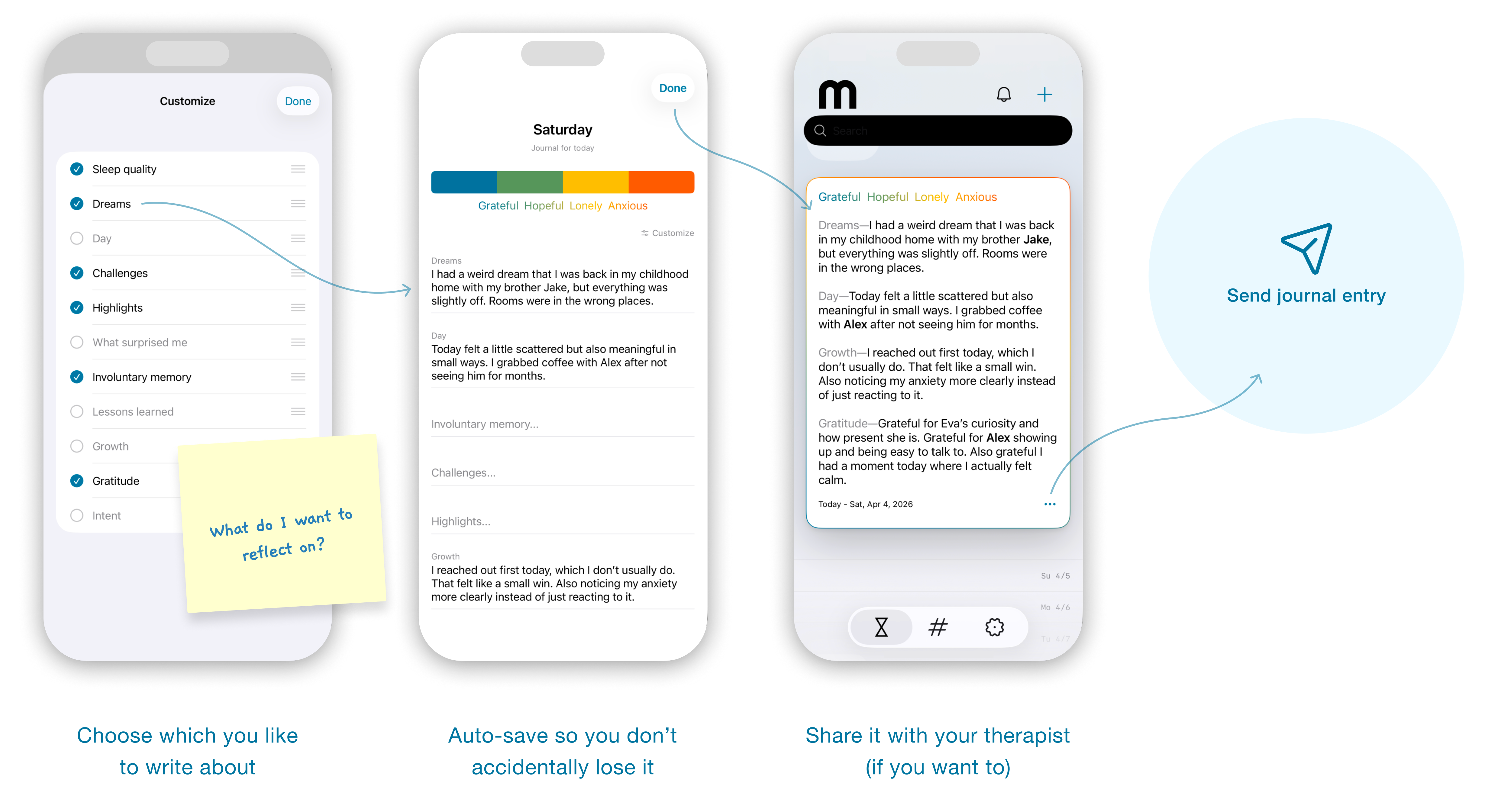 Three screens showing the memorist flow: choose prompts, compose your entry, and send it to your therapist