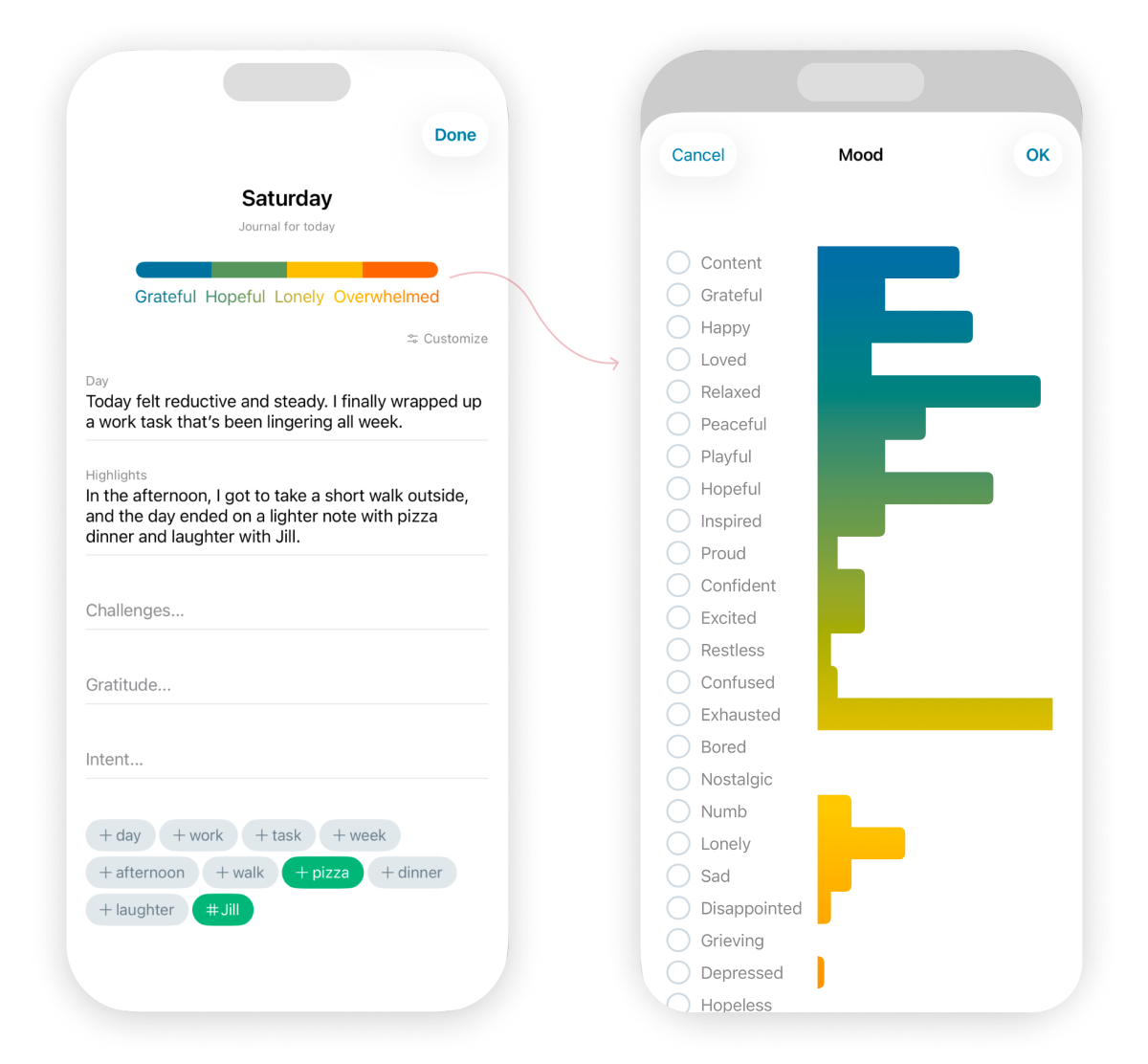 memorist iPhone app showing a daily journal editor with a mood scale and automatic tag suggestions